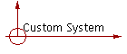 Custom System